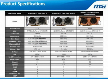 MSI N560GTX twin frozr II